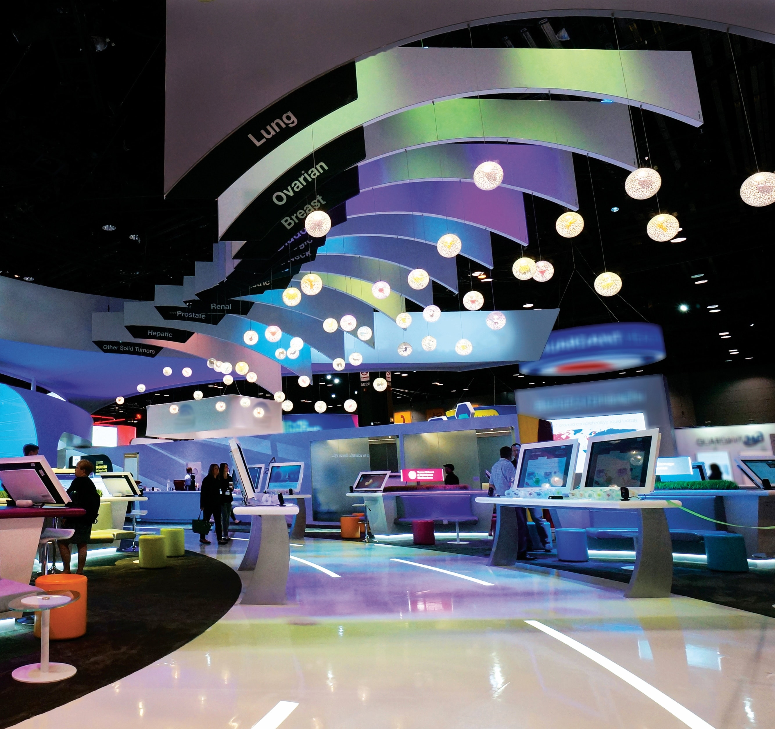 Sustainability Sustainability